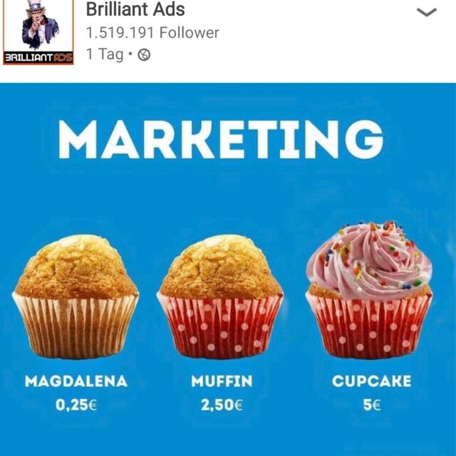 Wirkung Von Brands CommInt Interlaken